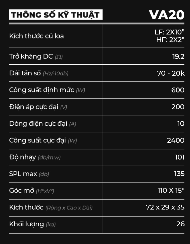 VA20_Thông số kỹ thuật